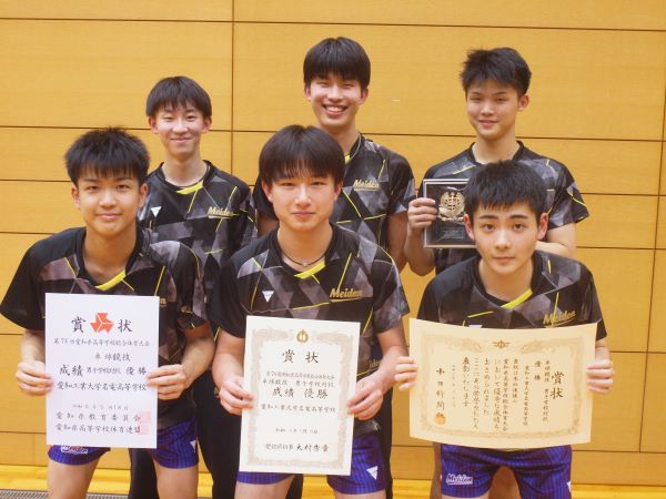 男子学校対抗優勝校