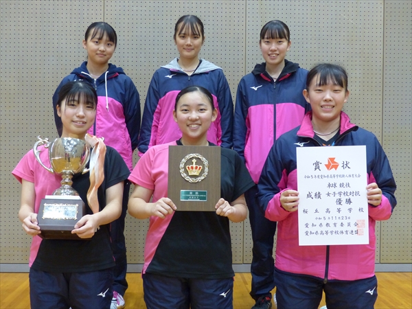 女子学校対抗優勝校